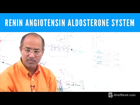 Renin Angiotensin Aldosterone System | RAAS👨‍⚕️