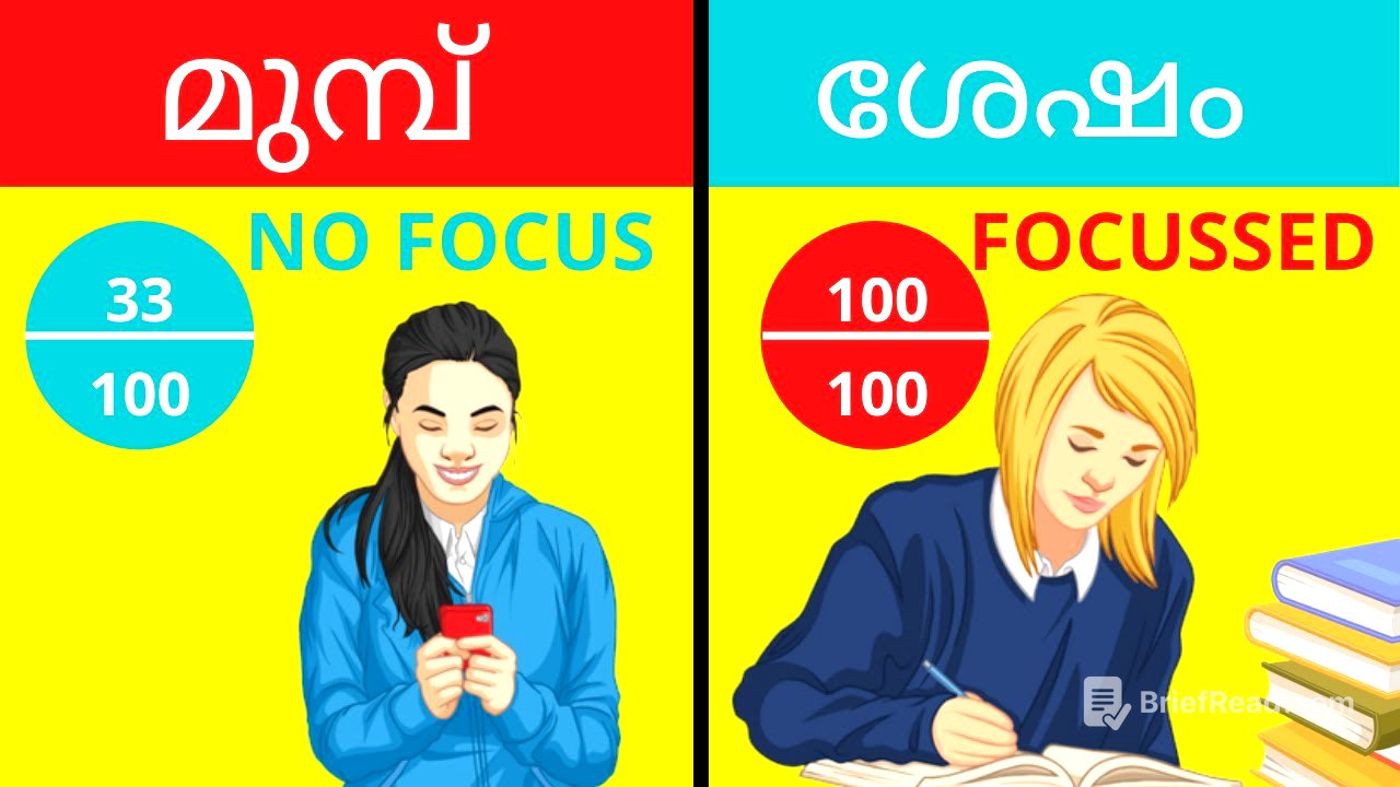 Secret Trick To Do Hard Things | Dopamine Detox Malayalam
