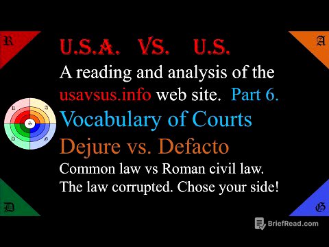 🔵🟠USA vs. US #6. Vocabulary of Courts. Dejure vs. Defacto. Chose your side! #americanlaw