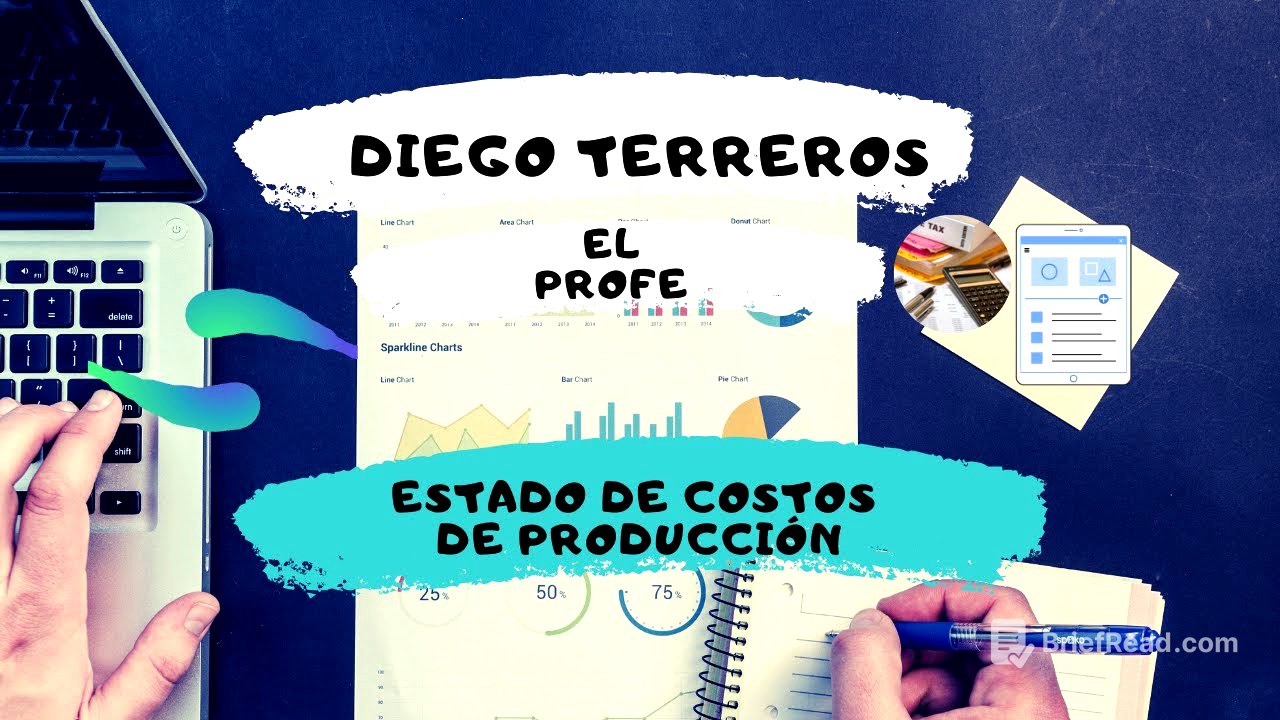 Estado de Costos de producción