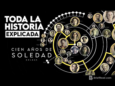 Entendiendo CIEN AÑOS de SOLEDAD | Resumen y Análisis Completo