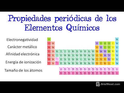 💥 Propiedades Periódicas de los Elementos Químicos ⚗️ [Fácil y Rápido] | QUÍMICA |