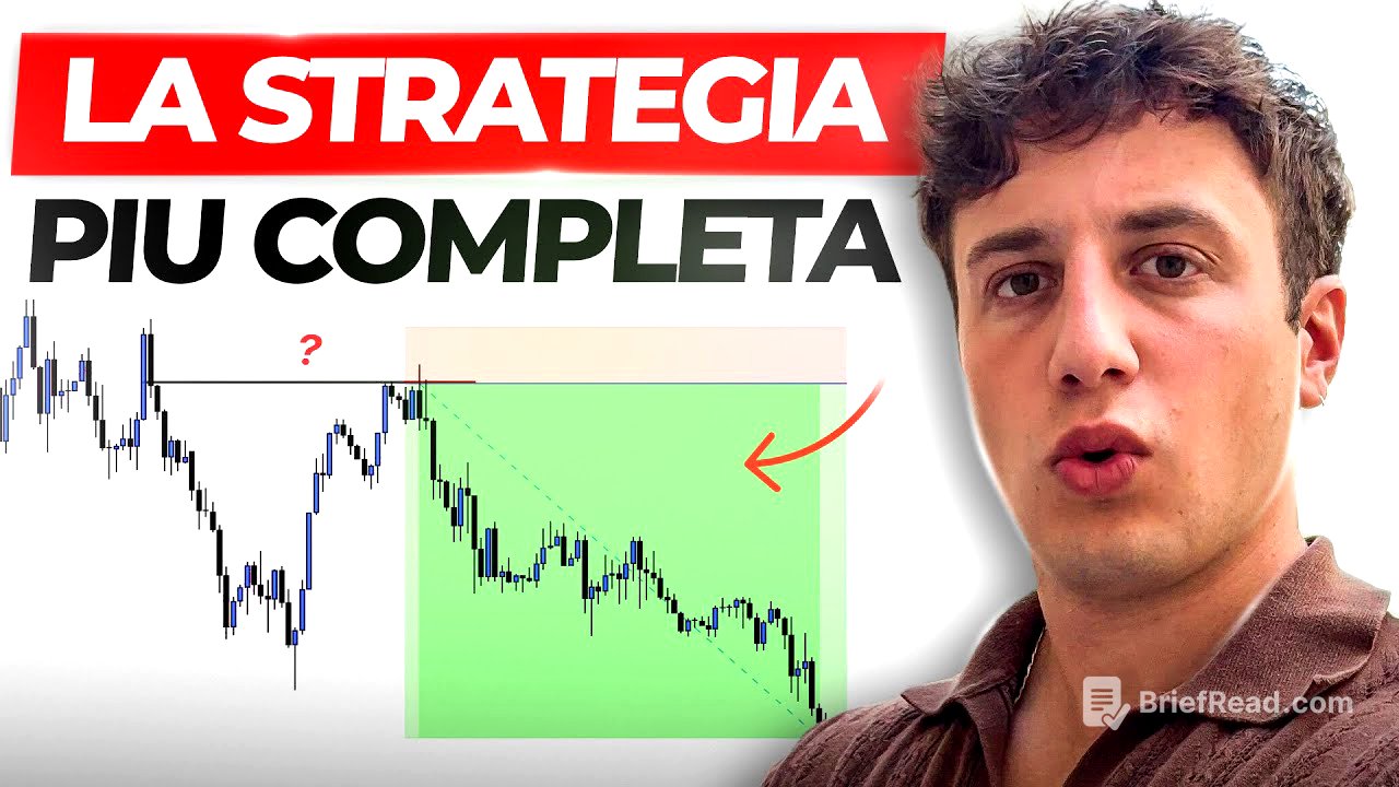 STRATEGIA SEMPLICISSIMA che BATTE il 90% delle STRATEGIE!