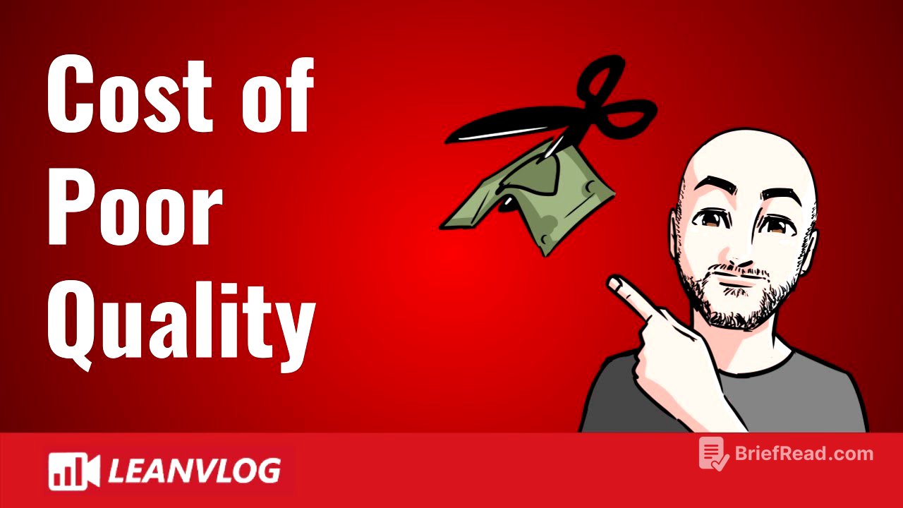 Cost of Poor Quality | How can affect your business