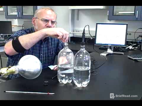 The Greenhouse Gas Demo