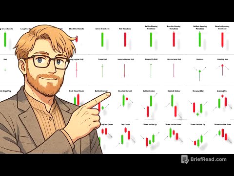 The Only Candlestick Pattern Trading Video You'll Ever Need...