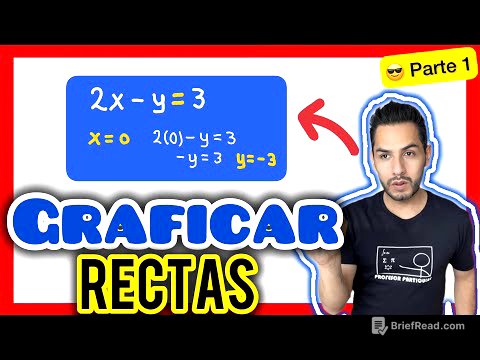 ✅​Graficar LÍNEA RECTA Intersección con los ejes [𝘽𝙞𝙚𝙣 𝙀𝙭𝙥𝙡𝙞𝙘𝙖𝙙𝙤😎​🫵​💯​]Geometría Analítica