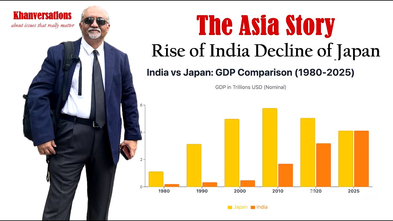 The Asia Story Rise of India Decline of Japan