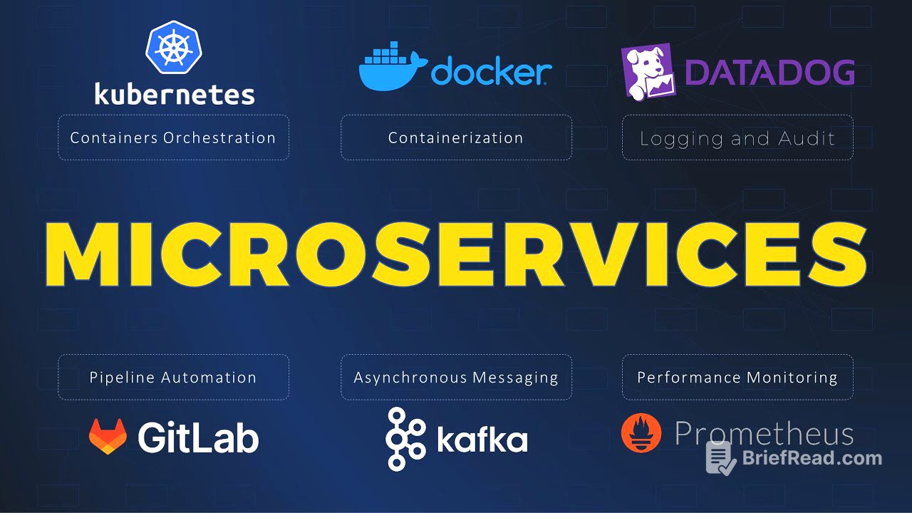 Microservices Explained in 5 Minutes