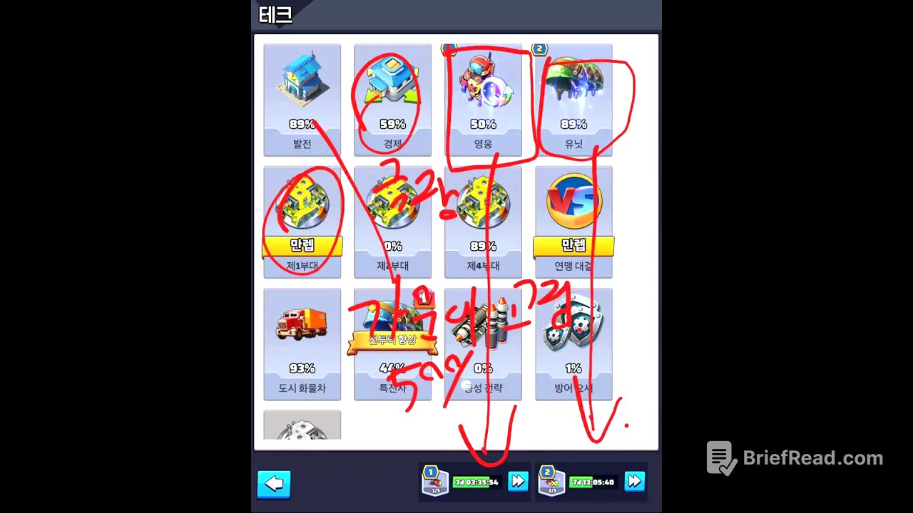 종합 테크편 1 - 발전~ 제4부대까지