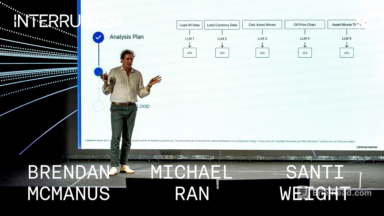 How Bridgewater Built an AI Analyst That Does Hours of Expert Research in Minutes