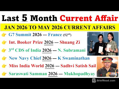 Last 5 Months Current Affairs 2026 | January 2026 to May 2026 | Important Current Affairs 2026