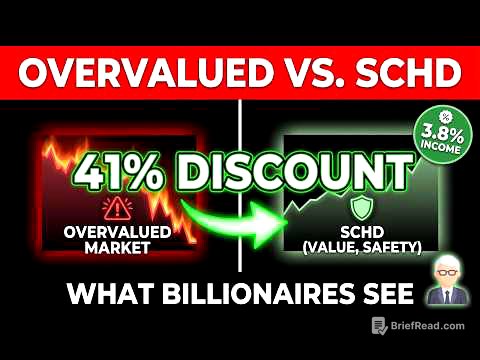 Warren Buffett Is Selling Everything. I'm Buying SCHD (Here's Why)