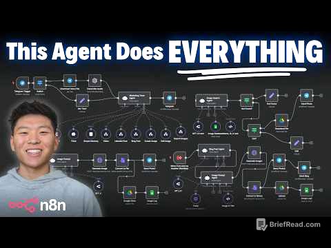 I Built a Marketing Team with 1 AI Agent and No Code (free n8n template)