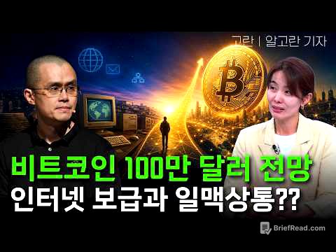 비트코인 100만 달러 전망…인터넷 보급과 일맥상통??ㅣ고란 기자ㅣ크립토랩스 Cryptolabs