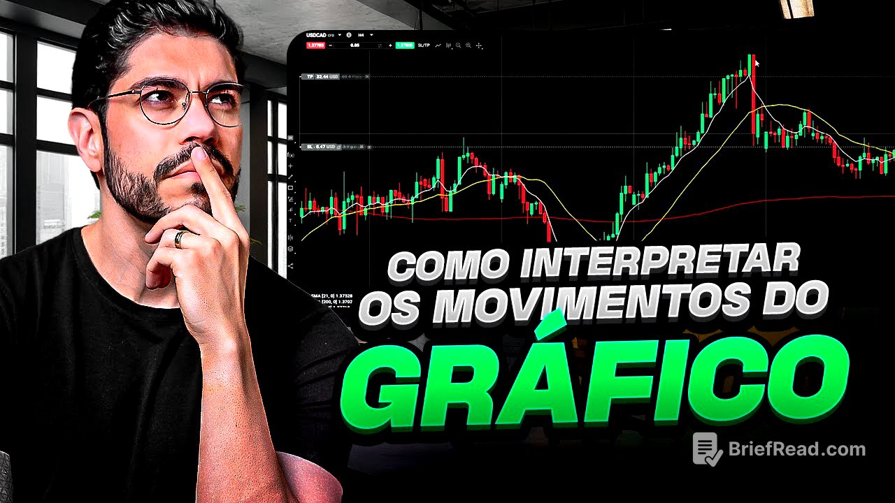 LEITURA GRÁFICA PROFISSIONAL (COMO INTERPRETAR OS MOVIMENTOS DO GRÁFICO E COLOCAR DINHEIRO NO BOLSO)
