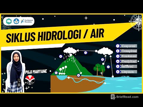 HIDROSFER : SIKLUS AIR ATAU SIKLUS HIDROLOGI