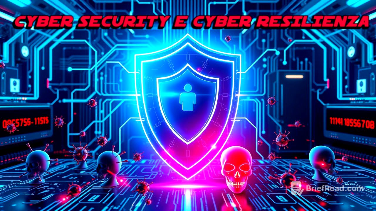Lezione n.° 12  - Strategie e Tecniche per la Cyber Security e la Cyber Resilienza
