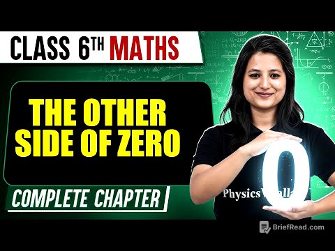 The other side of zero | Class 6th Maths | Complete Chapter