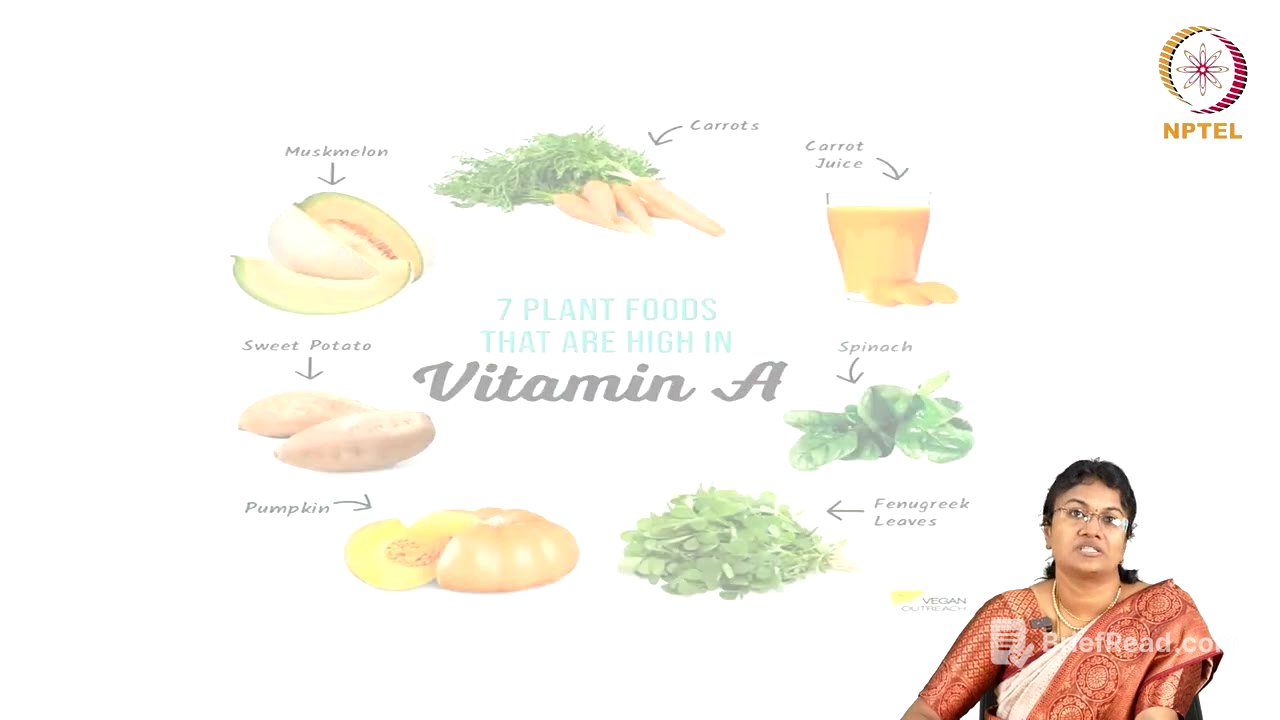 Fat soluble vitamins-Part 1