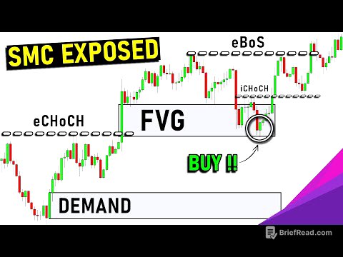 The Only Smart Money Concepts (SMC) Trading Video You'll Ever Need...