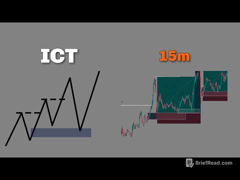 15m ICT Trading