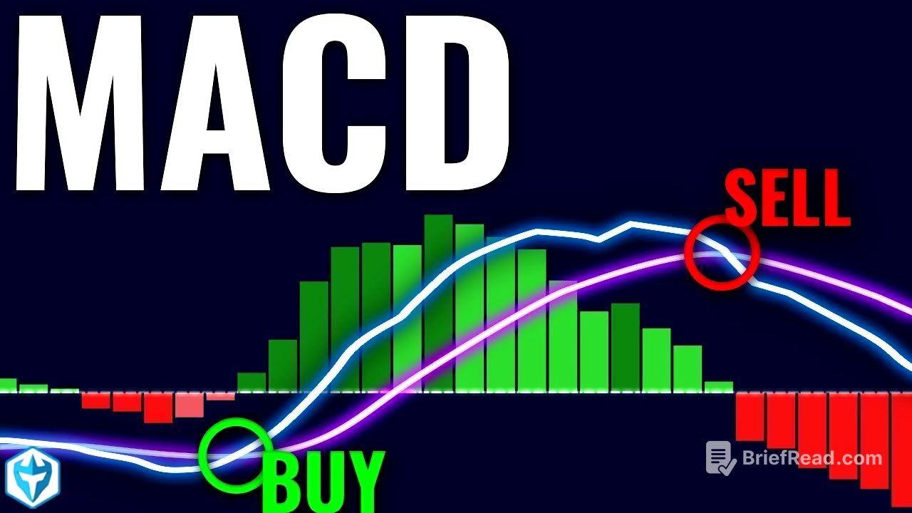 How I Nailed Trading with the MACD Indicator (Step-by-Step Guide)