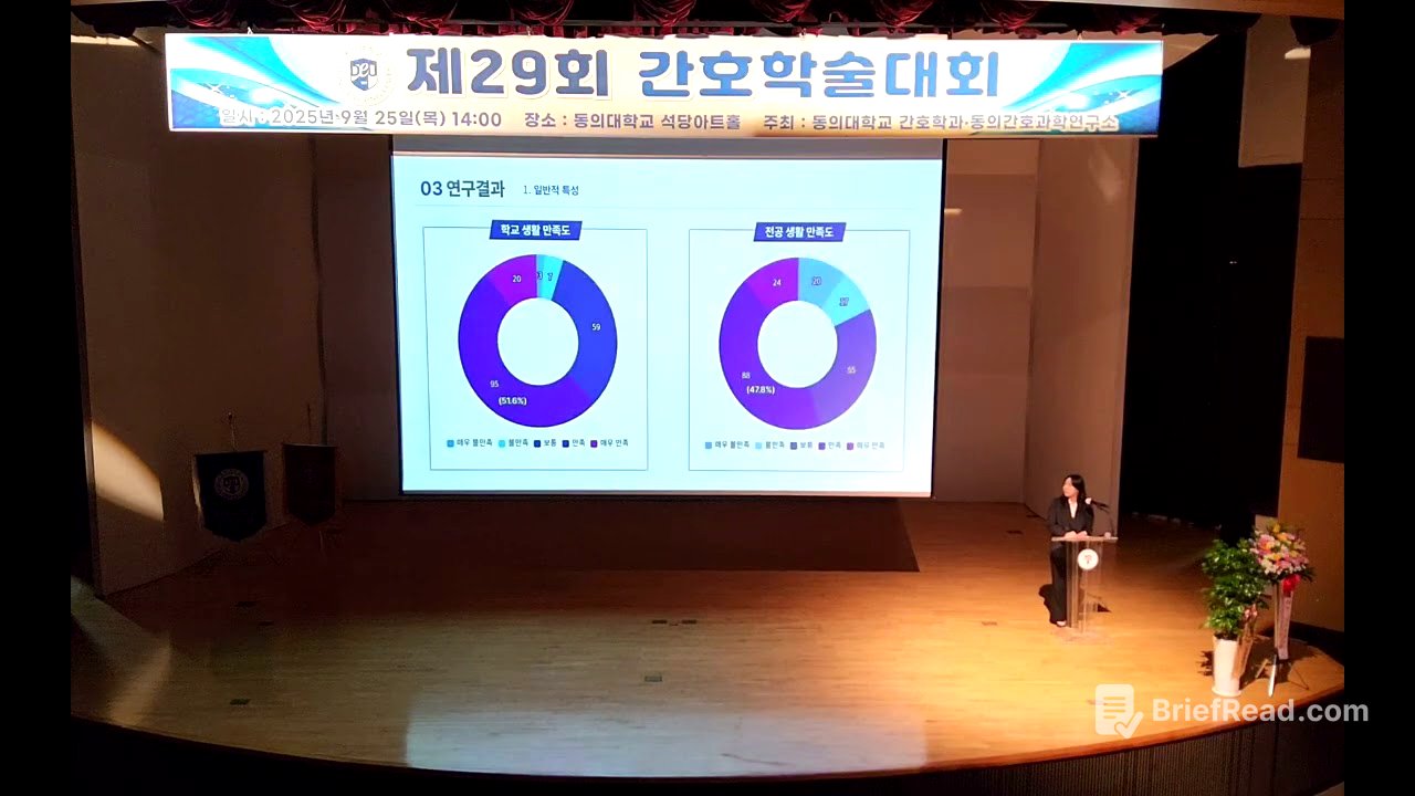 2025년 제29회 간호학술대회