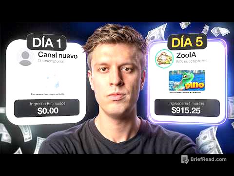 Cómo Monetizar Un Canal De YouTube En 5 Días