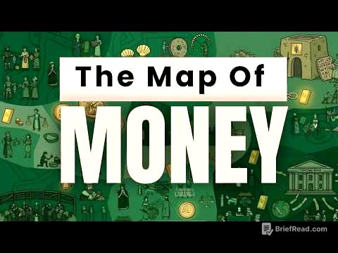 The Entire Map of Money in 21 Min. [NO AI]