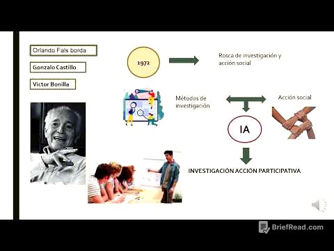 Investigación Acción Participativa (IAP)