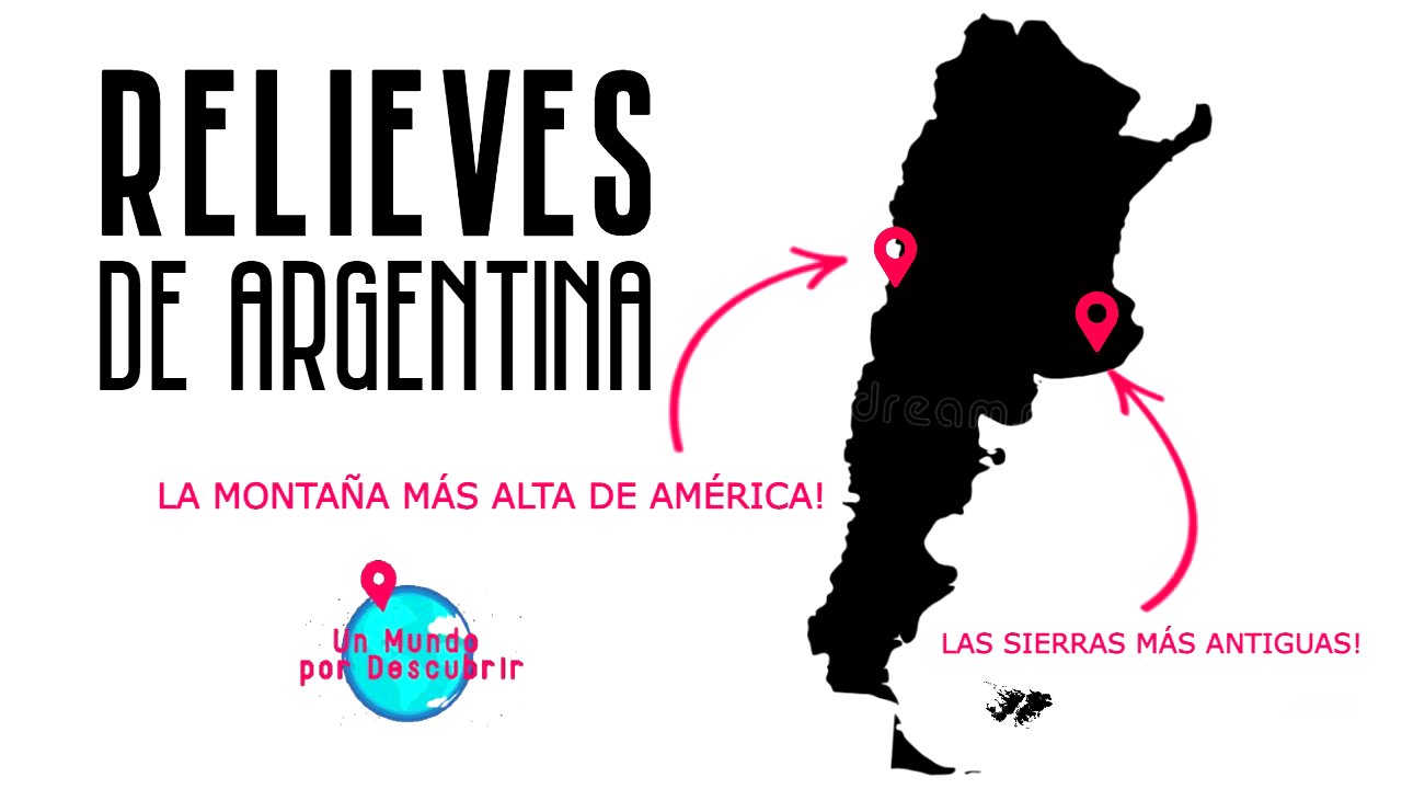 RELIEVE de la ARGENTINA explicado 🇦🇷 ⛰️