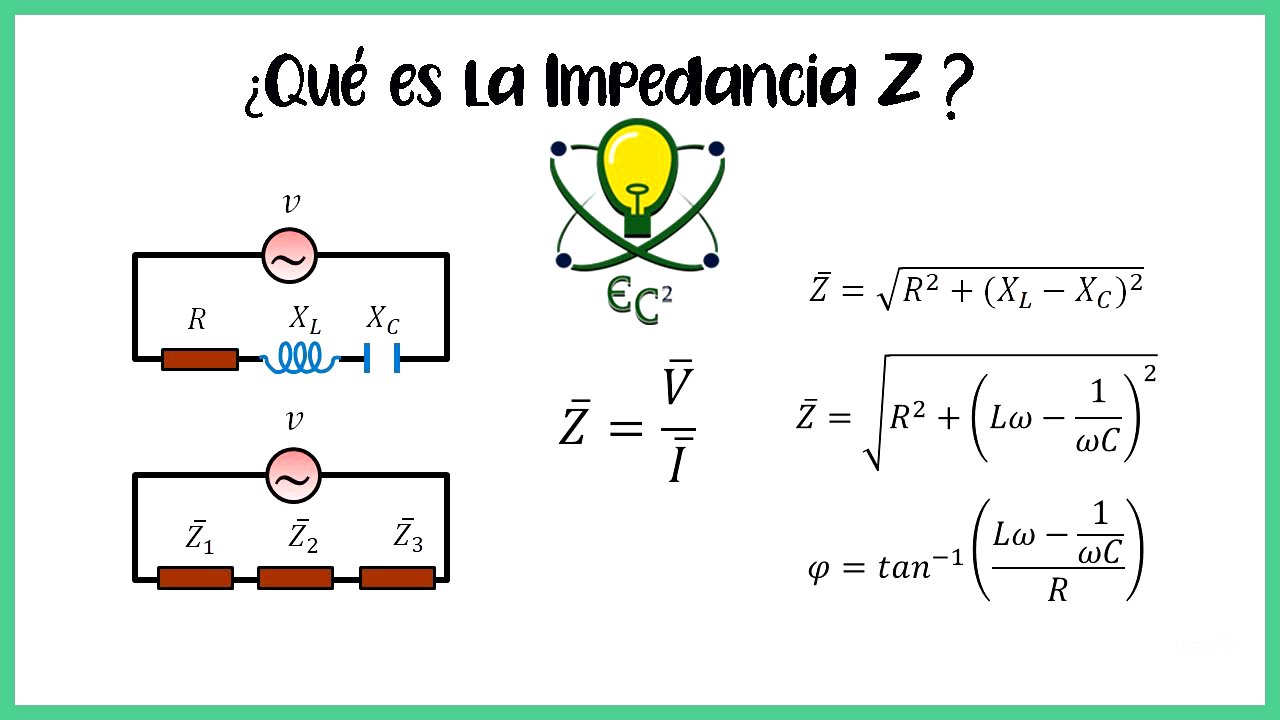 9 - Impedancia todo lo que debes saber