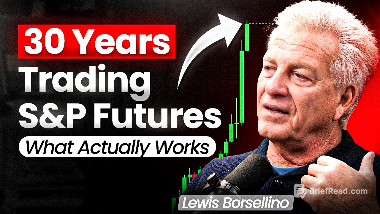 The World's BEST Trader Reveals the 10 Commandments To Profitable Live Trading