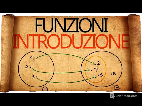 Funzioni - Introduzione, Dominio e Codominio, Insieme Immagine