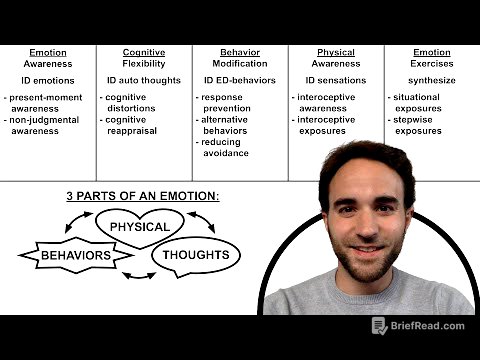 Unified Protocol Overview