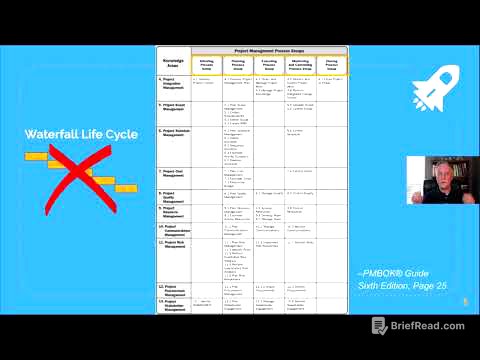 Project Process Groups Are Not Project Phases