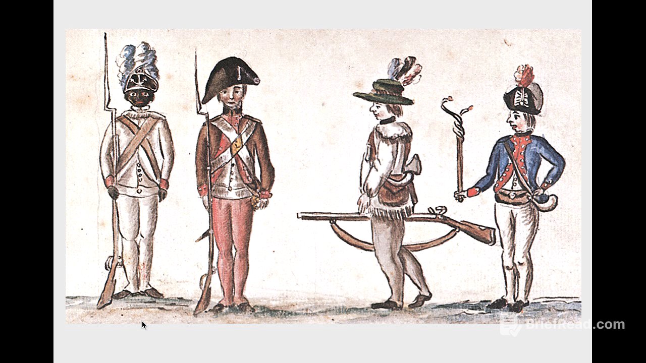 7b The War of American Independence Part I Popular Mobilization