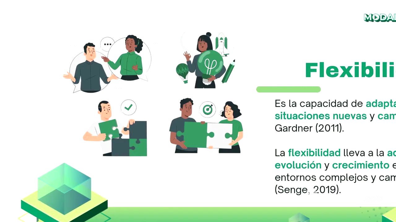 AD.01.02.01. Desarrollo interpersonal