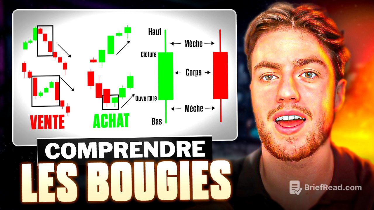 Comprendre TOUTES les Bougies en Trading (et gagner de l'argent avec)