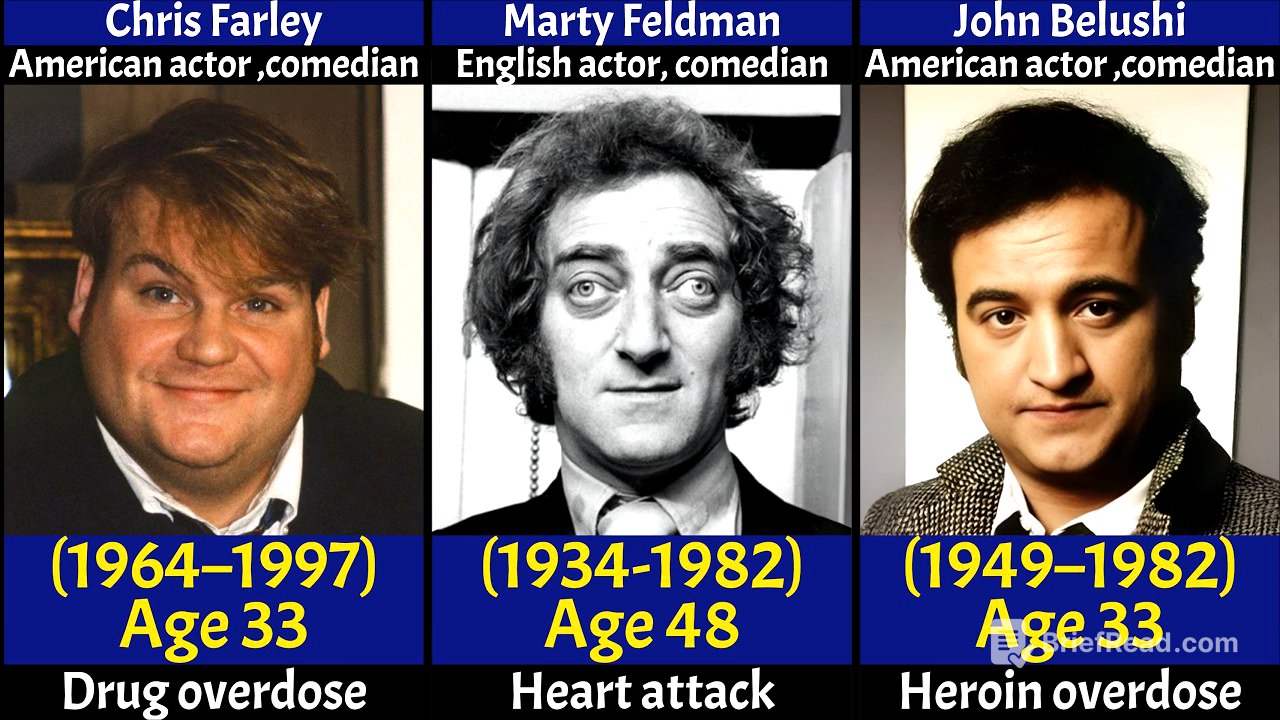 300 Comedy Legends Who Passed Away | The Greatest Comedians the World Has Lost
