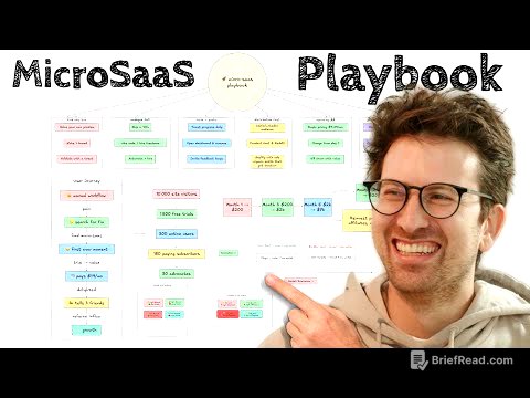 Making $$$ with MicroSaaS (I might delete this)
