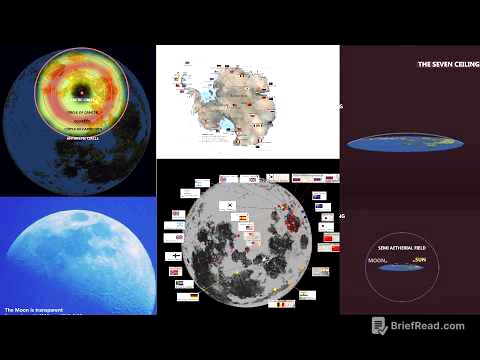 La Luna es el Mapa Proyectado de la Tierra en el Cielo Domo Espacio. Todos lo saben!