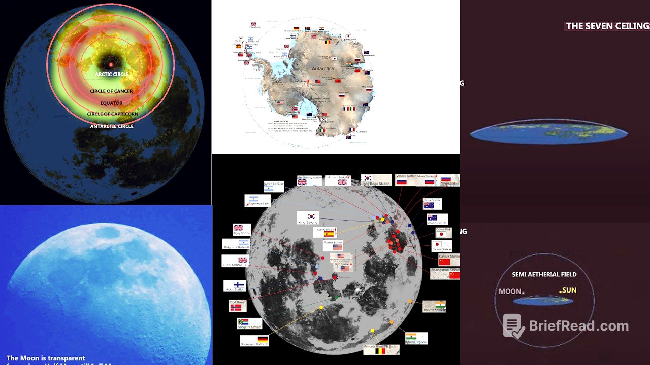 La Luna es el Mapa Proyectado de la Tierra en el Cielo Domo Espacio. Todos lo saben!