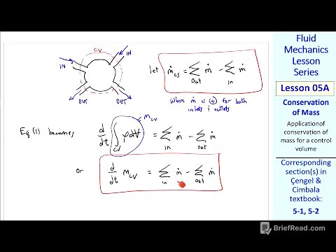 Fluid Mechanics Lesson 05A: Conservation of Mass