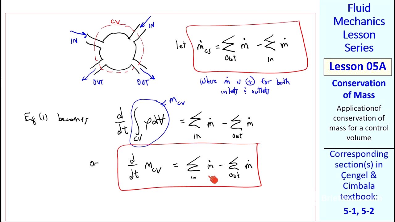 Fluid Mechanics Lesson 05A: Conservation of Mass