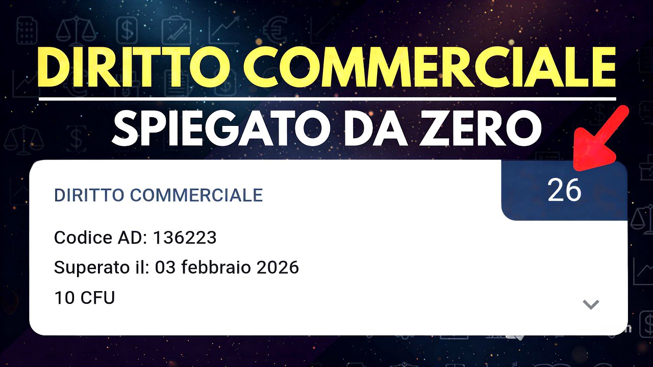 DIRITTO COMMERCIALE COMPLETO - Spiegato da Zero (Ripasso Esame)