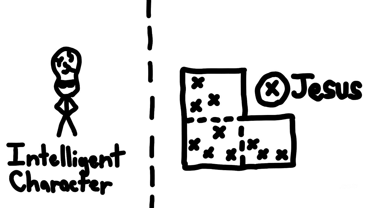 Analyzing Jesus' Intelligence Reveals Something Interesting...