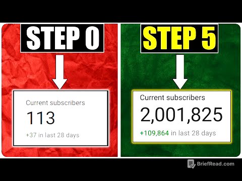(GUARANTEE) How to Grow new Channel on Youtube| 5 Steps formula 2023 | Grow from 0 Subscribers 2023