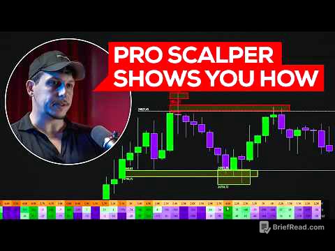 3 Order-flow Trading Tricks for Beginners